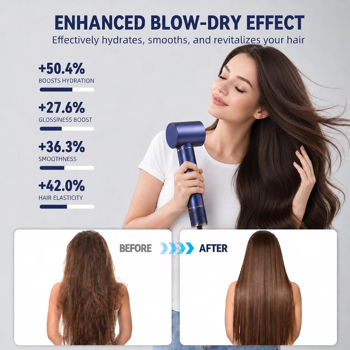 WUBBO 5-in-1 High Speed Hair Dryer Brush with 200M Negative Ions Midnight NEW