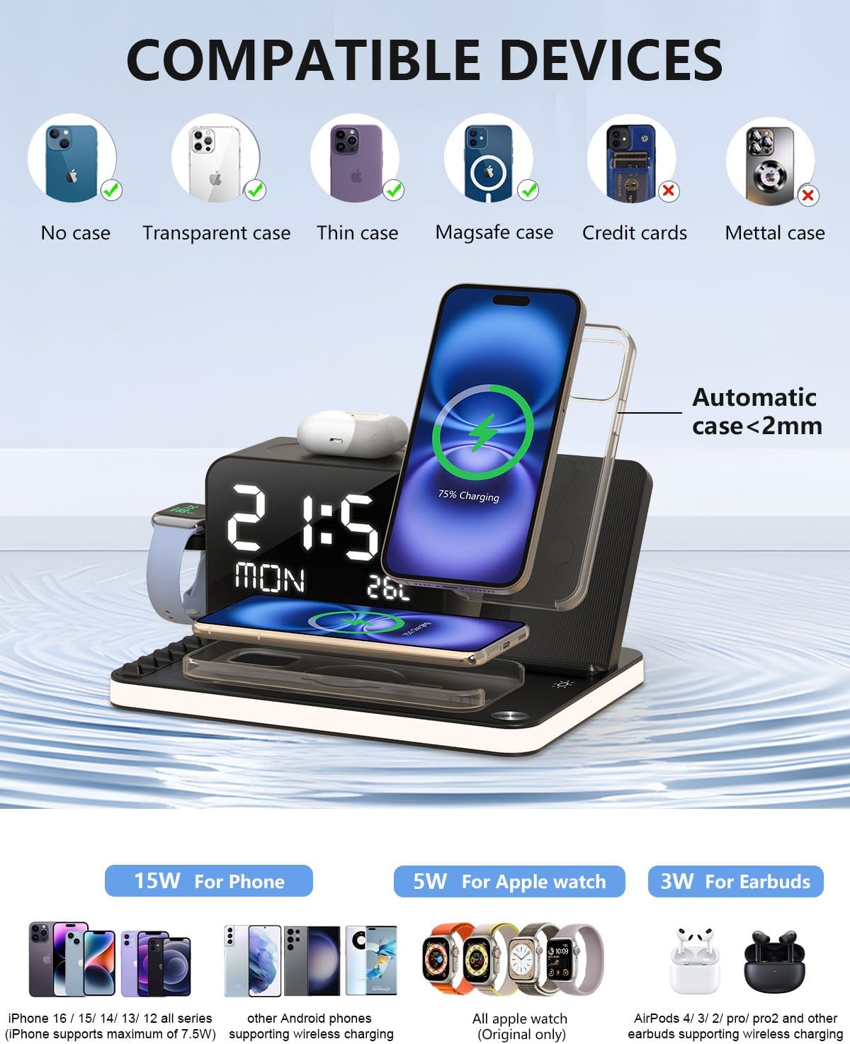 BLKE Wireless Charging Station with Clock Night Light Induction Charger DEMO