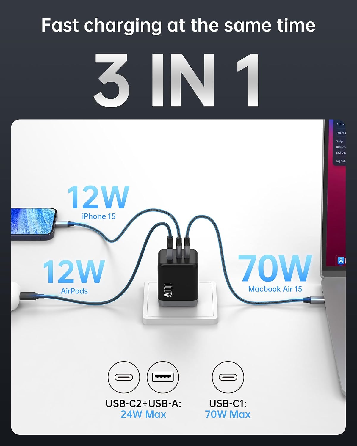 NOVOO 100W GaN III USB-C Fast Charging Adapter 3-Port Mains Charger Black NEW