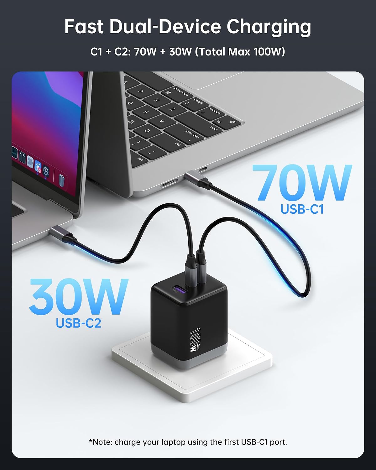 NOVOO 100W GaN III USB-C Fast Charging Adapter 3-Port Mains Charger Black NEW