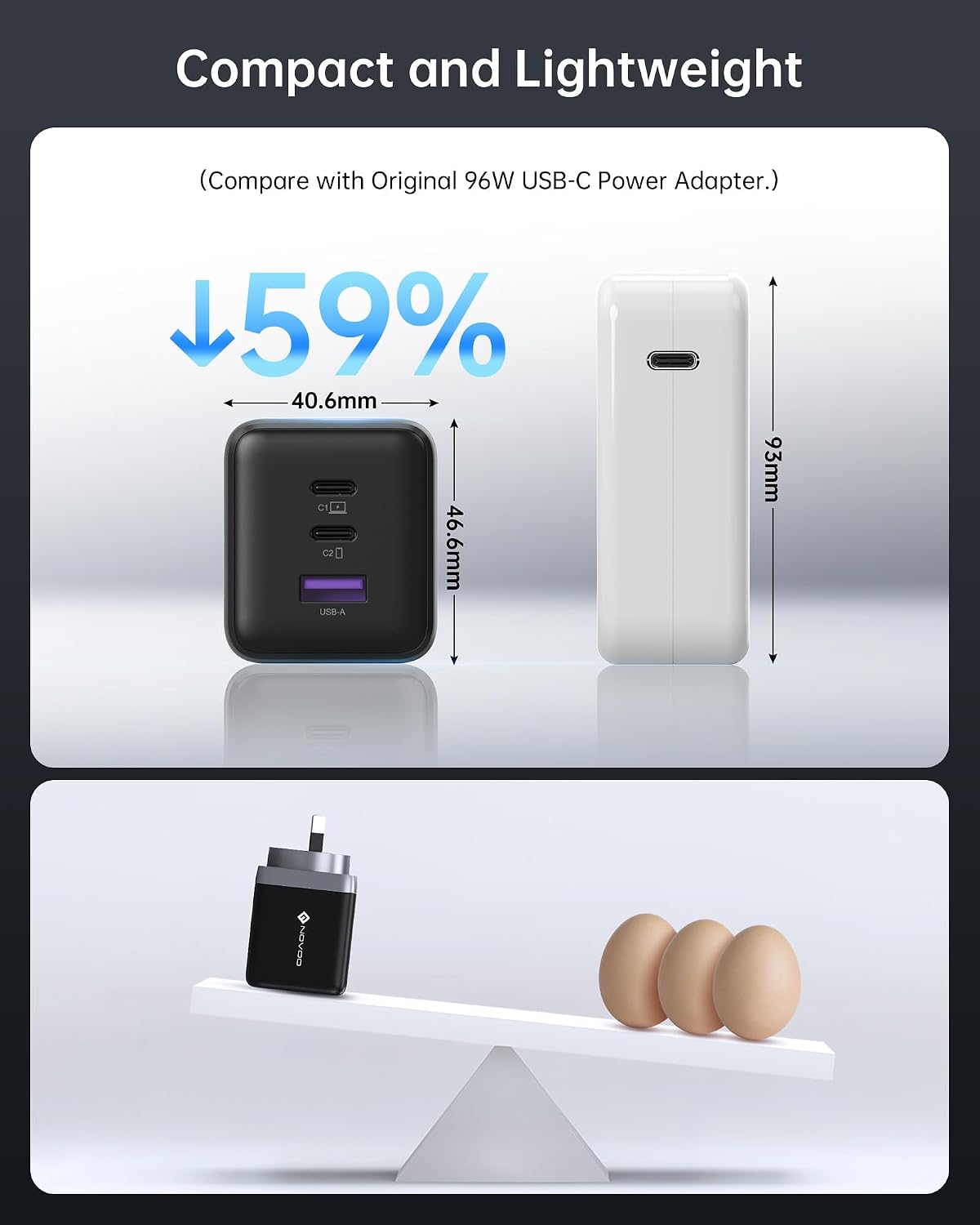 NOVOO 100W GaN III USB-C Fast Charging Adapter 3-Port Mains Charger Black NEW