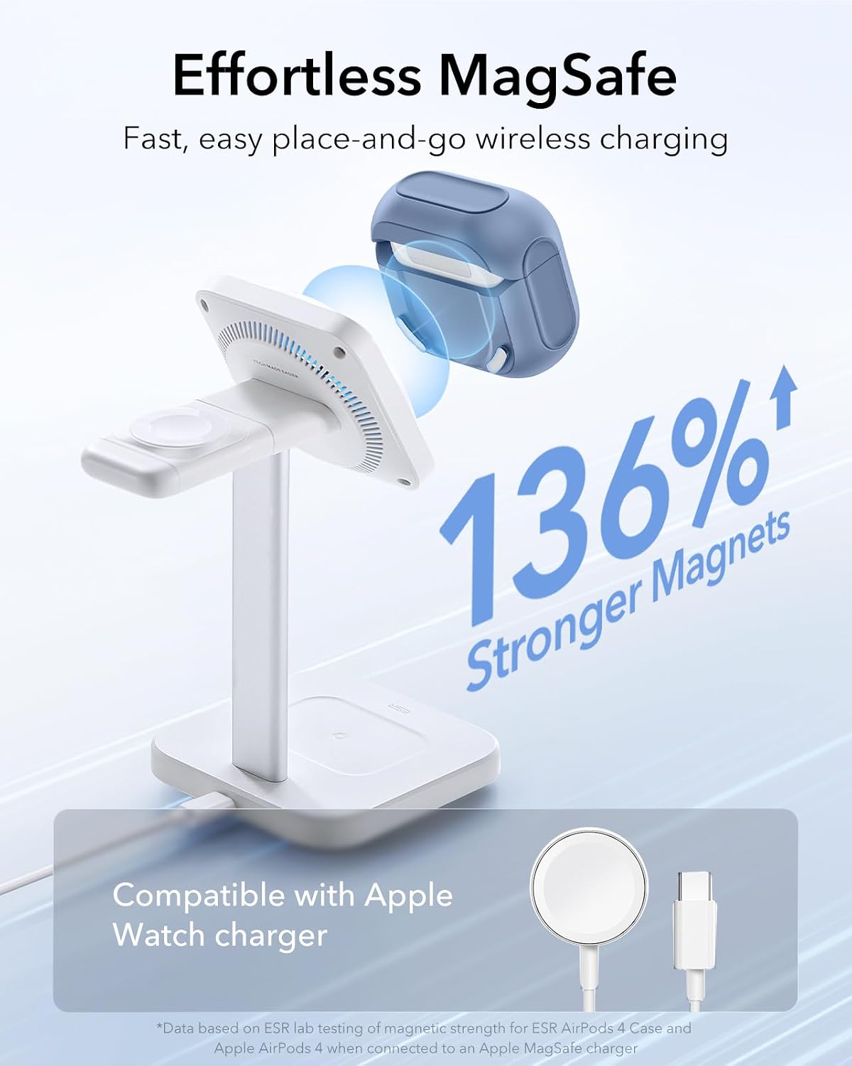 ESR Dark Cases Blue Protective Case for Apple AirPods Pro 3 - Durable DEMO