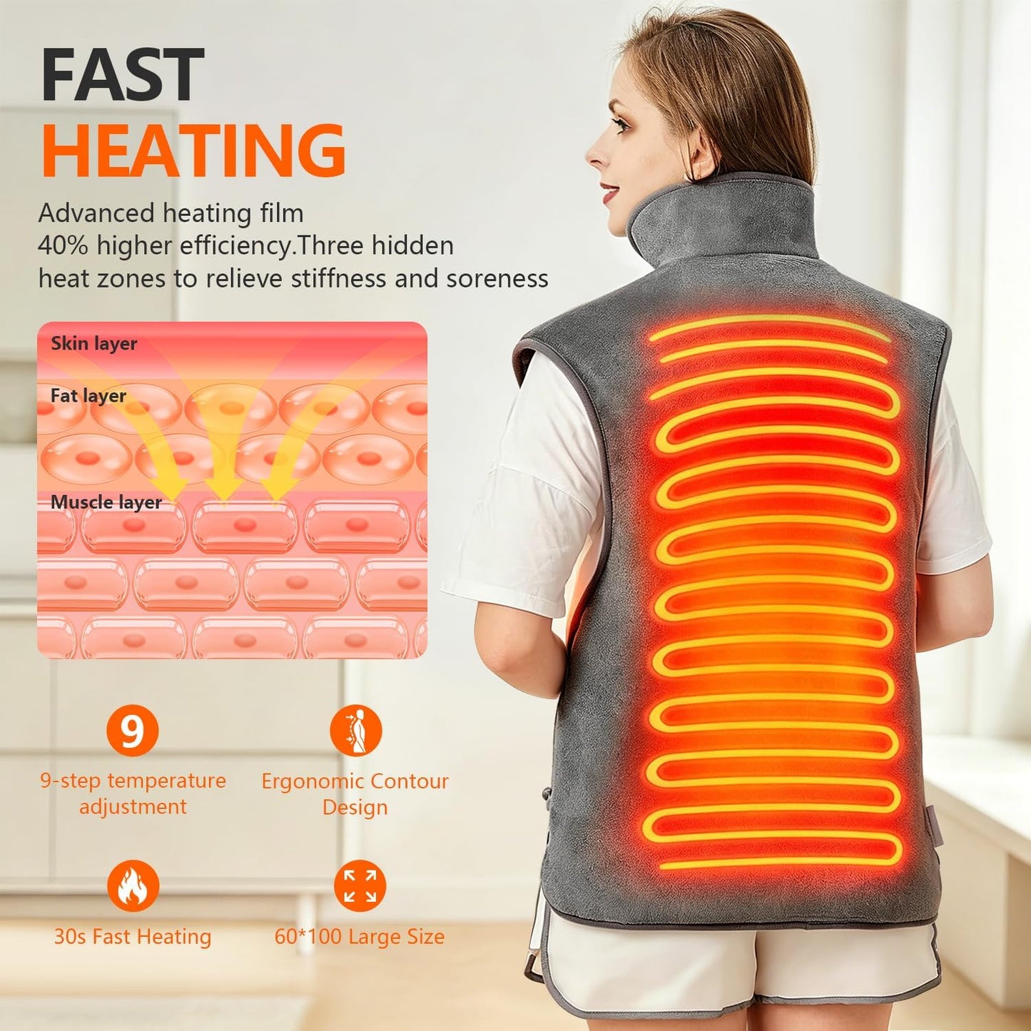 Soothing Grey Electric Heating Pad for Back, Neck & Shoulders Relief NEW