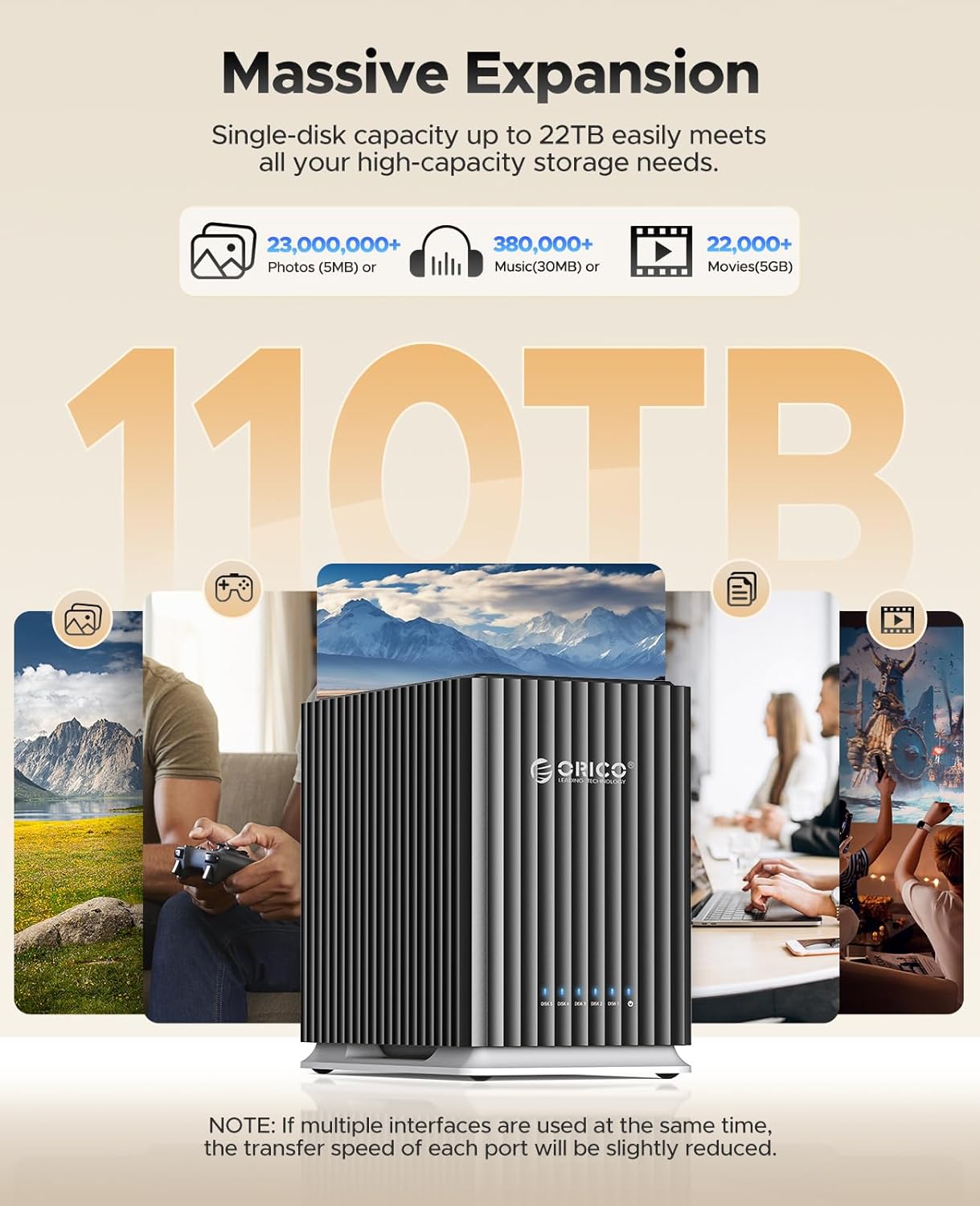 ORICO 5-Bay Enclosures USB 3.1 Type-C External Hard Drive Enclosure Plug DEMO