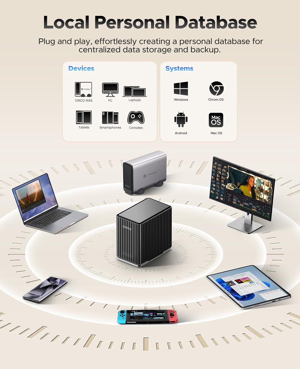 ORICO 5-Bay Enclosures USB 3.1 Type-C External Hard Drive Enclosure Plug DEMO