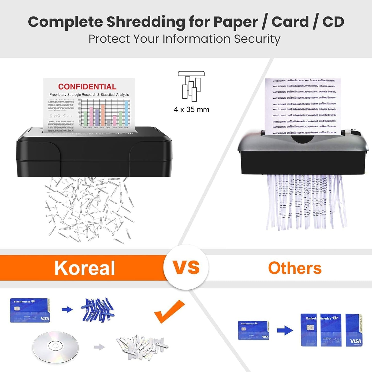 Koreal Cross Shredders Cut Paper Shredder for Home Office Secure Max 12 A4 DEMO