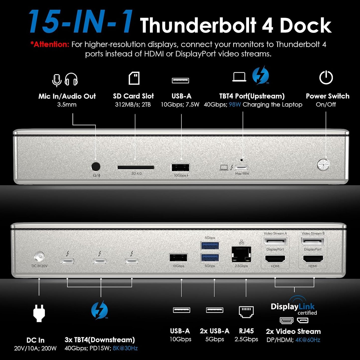 WAVLINK 15-in-1 Thunderbolt 4 Docking Station Quad Monitor 4K@60Hz Silver DEMO