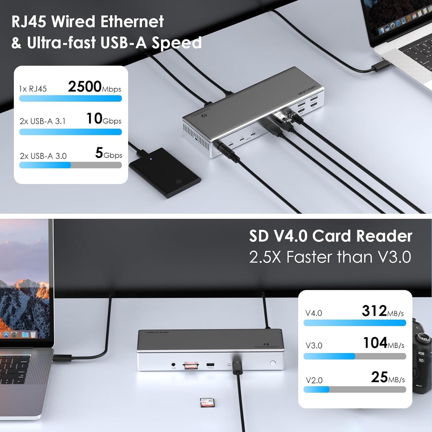 WAVLINK 15-in-1 Thunderbolt 4 Docking Station Quad Monitor 4K@60Hz Silver DEMO