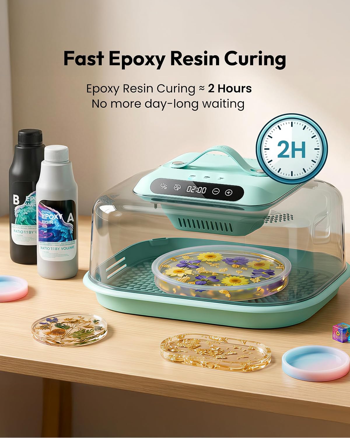 Resiners 2-in-1 Resin Curing Machine G3 with UV Light Auto Cure, Teal Color DEMO