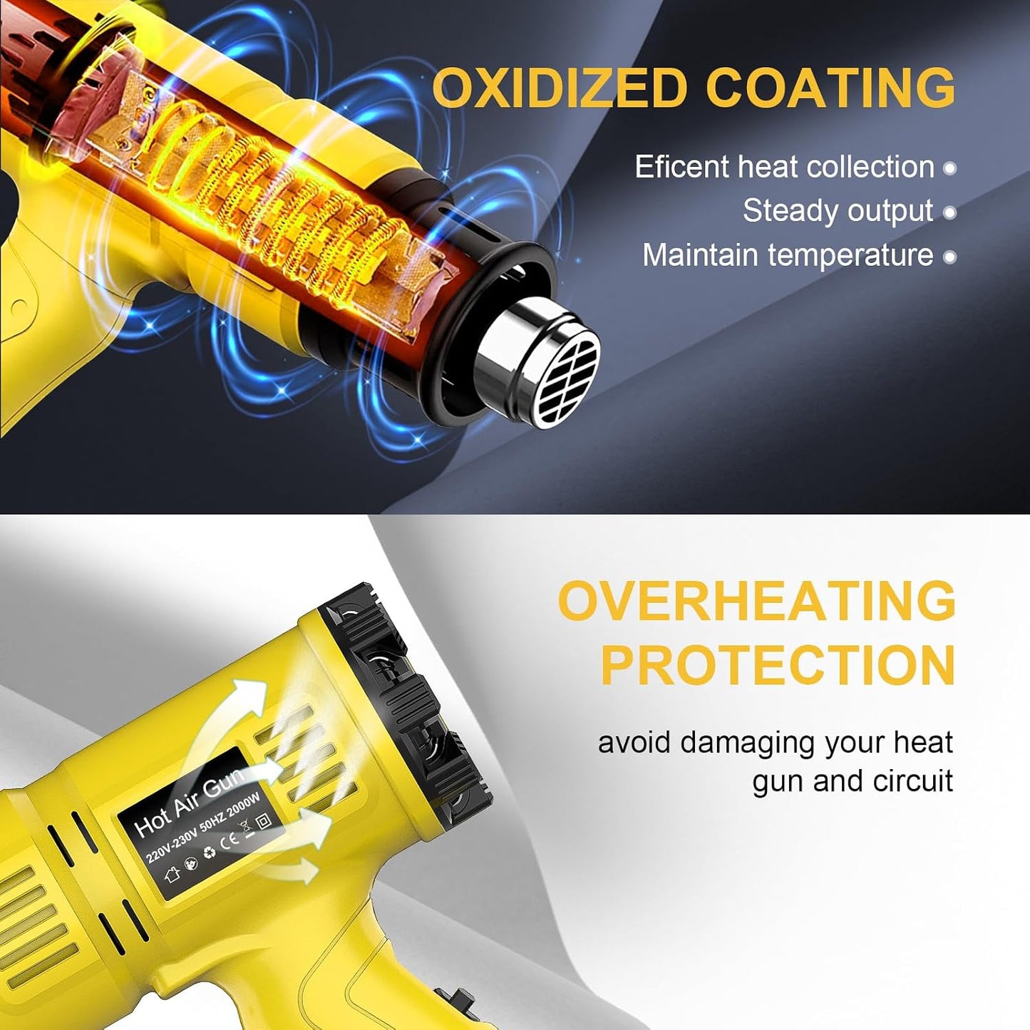 2000W Heavy Duty Hot Air Gun with Fast Heating Range of 142°F-1112°F in DEMO