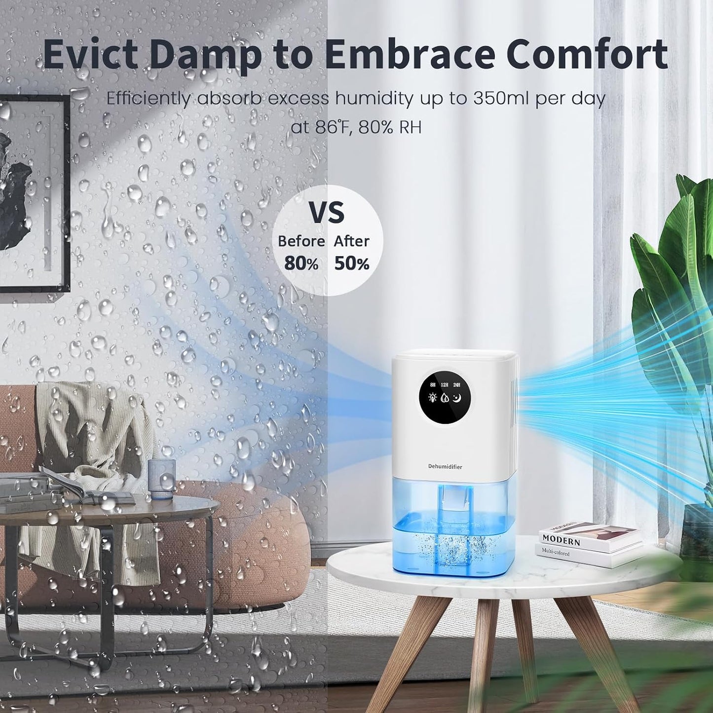 Quiet 1700ml Dehumidifiers Portable Dehumidifier for Home, Compact White DEMO