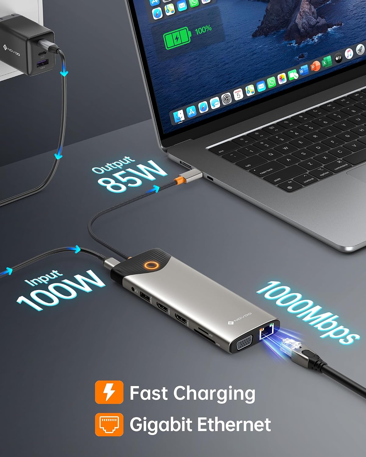 NOVOO 15-in-1 USB Hubs USB-C Hub Dual 4K HDMI Ethernet SD Card Reader DEMO