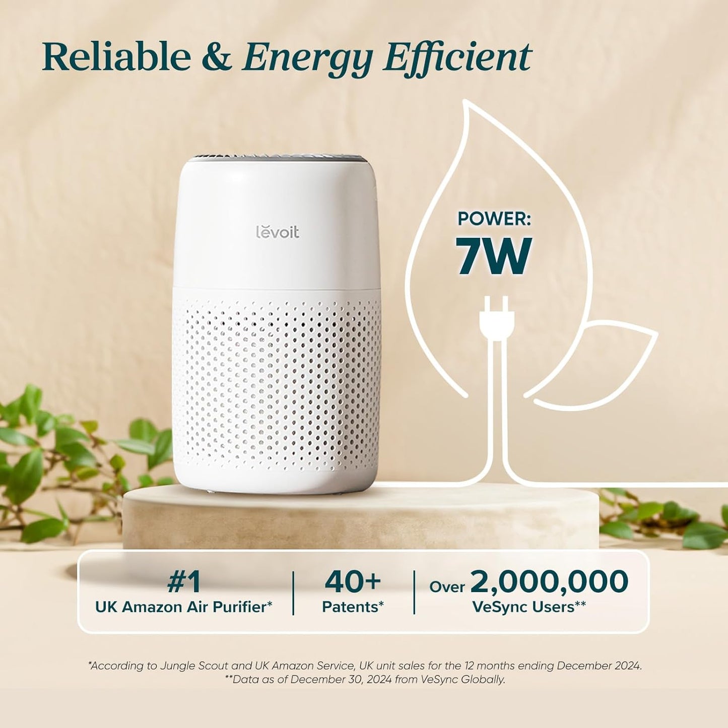 Levoit 3-in-1 Air Purifiers Air Purifier HEPA Filter Quiet Bedroom Home DEMO