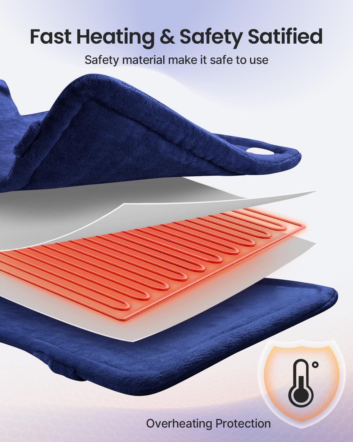 RENPHO Electric Heating Pad for Neck, Shoulders & Back Pain Relief, Dark DEMO