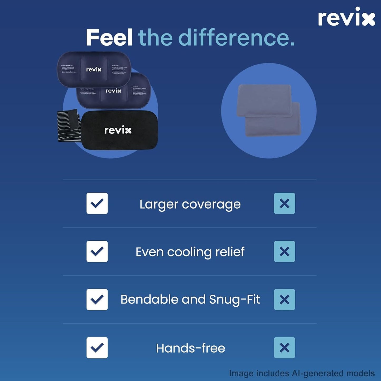 REVIX Flexible Ice Pack Hot & Cold Compress with Strap Black Size 14x7 Size NEW