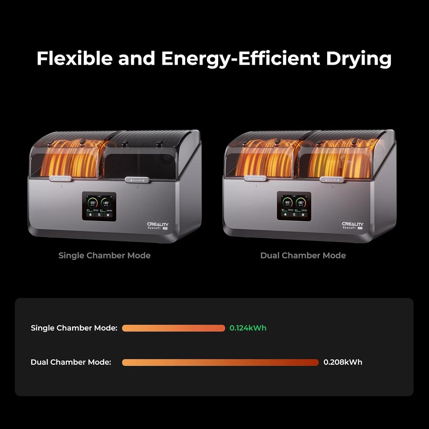 CREALITY 3D 3D Printing Printer Filament Dryer with 4 Spool Storage Box in NEW