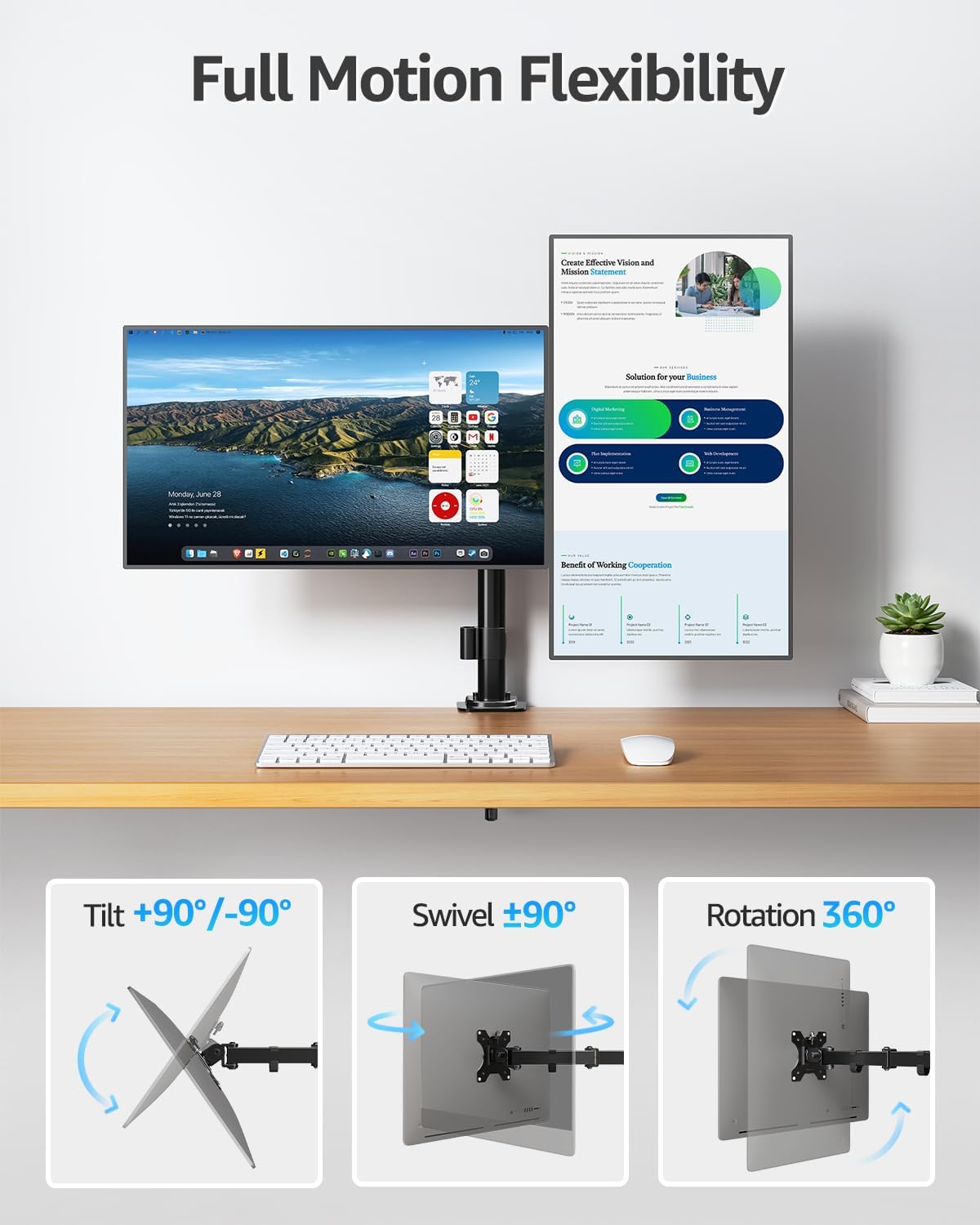 MOUNTUP Dual Monitor Desk Mount Fully Adjustable Holds up to 32 Inch 17.6lbs NEW