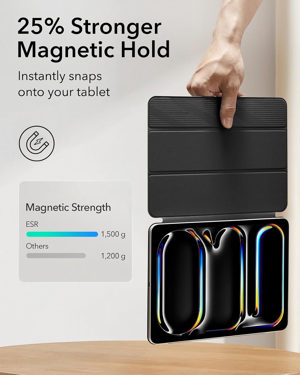 ESR Magnetic Attachment Tablet Case for iPad Air 11 inch, Black, Protective NEW
