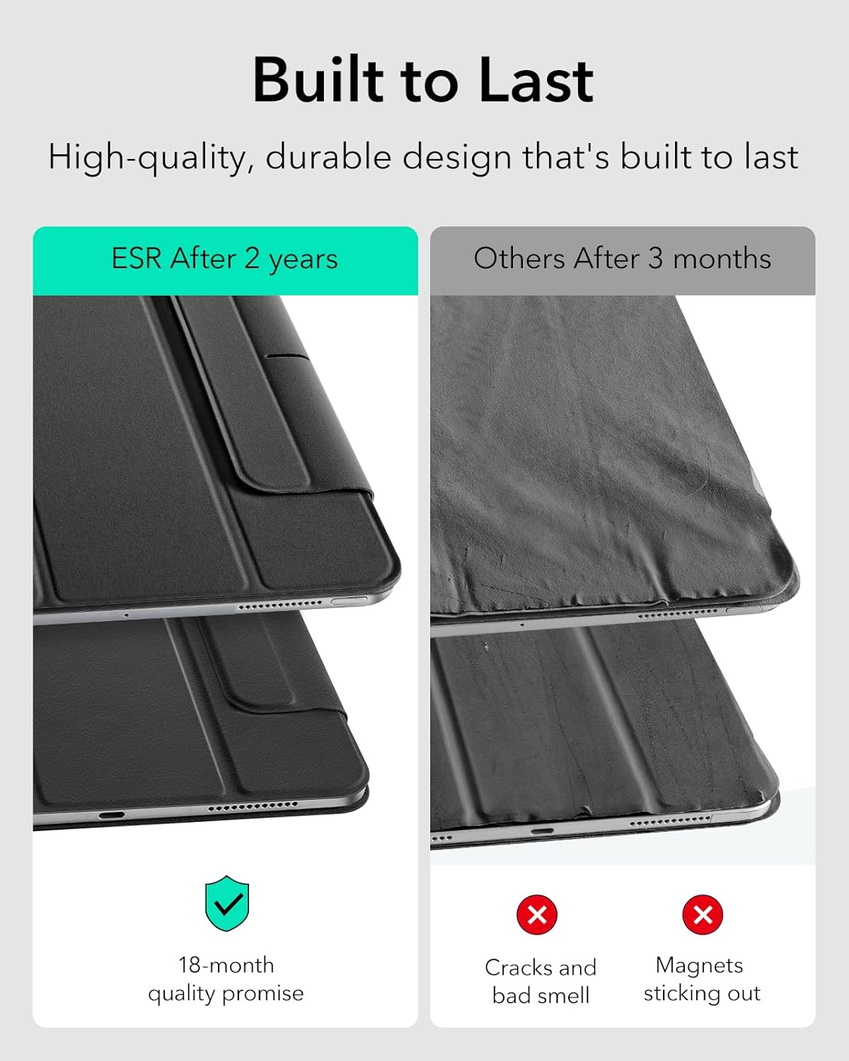 ESR Magnetic Attachment Tablet Case for iPad Air 11 inch, Black, Protective NEW