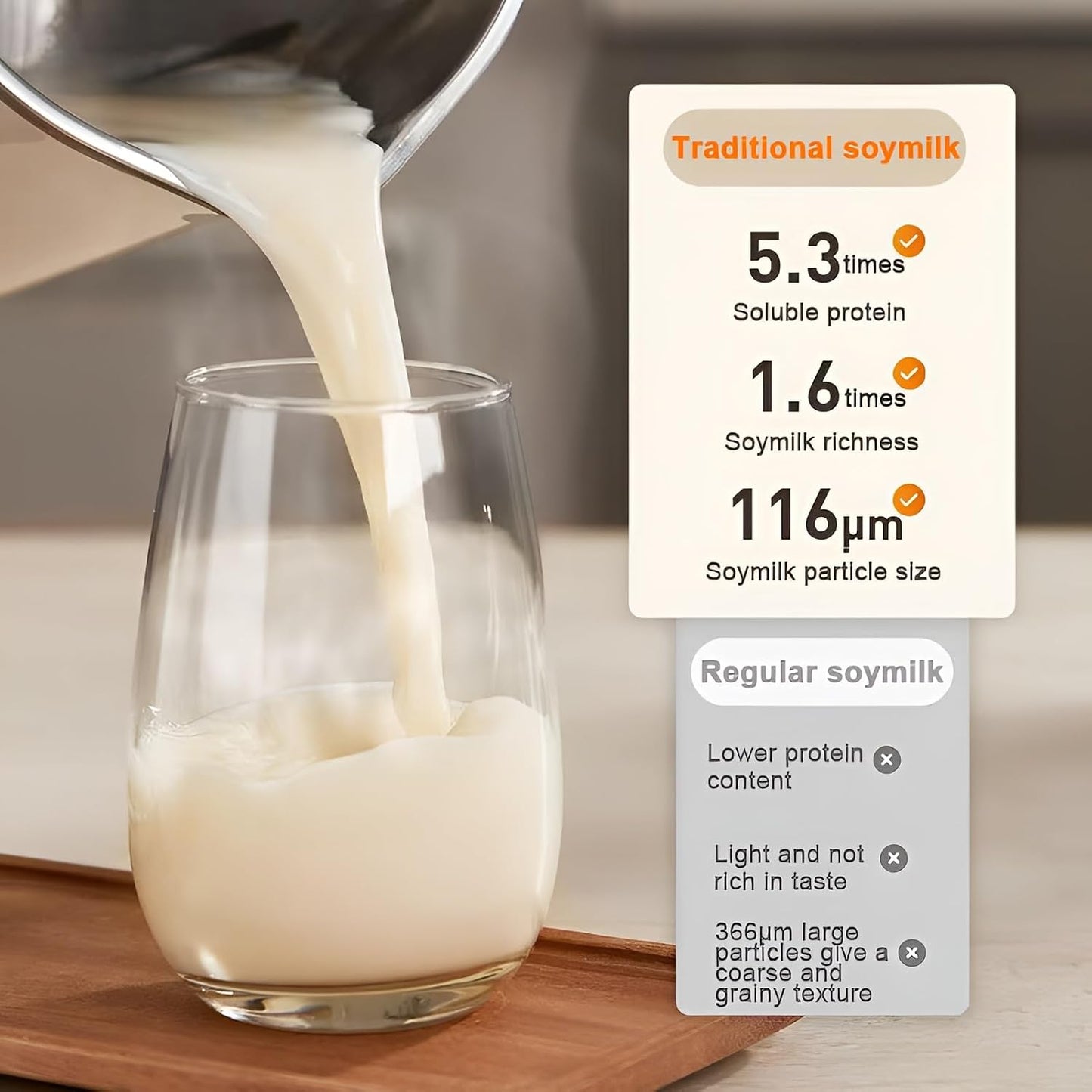 JOYOUNG 1.2L Jug Blenders Jug Blender Automatic Soybean Milk & Nut Maker NEW