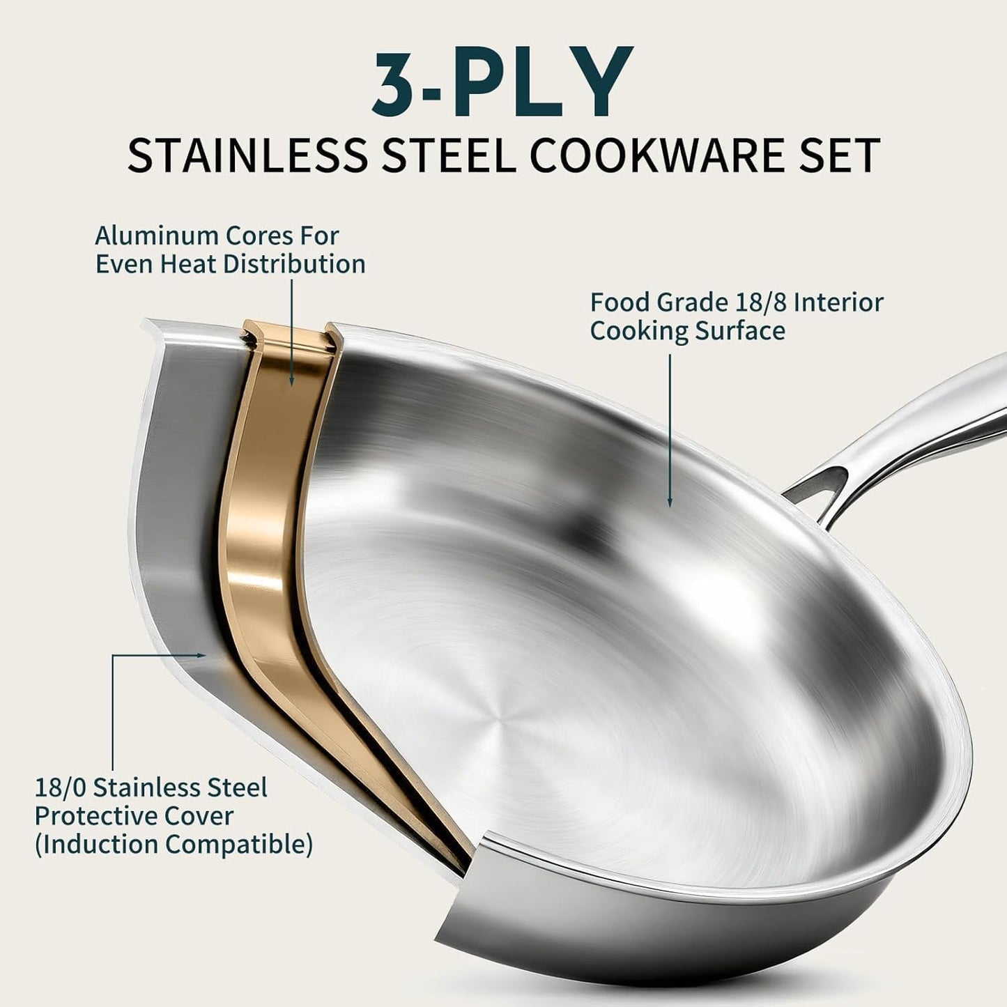 15 Piece Stainless Steel Pot and Pan Cookware Set Premium Nonstick Silver DEMO