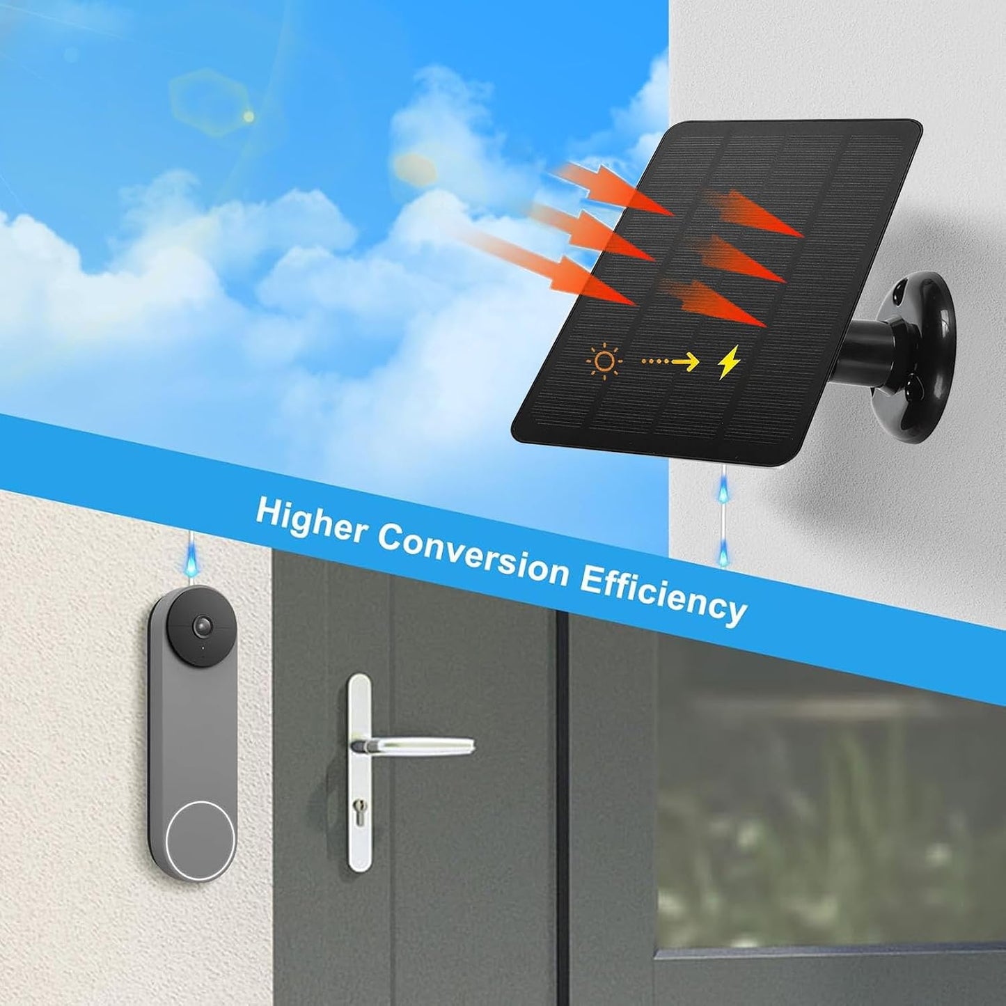 Powerful 10W Solar Panel Charger for Nest Doorbell 2K Camera, Black Home NEW