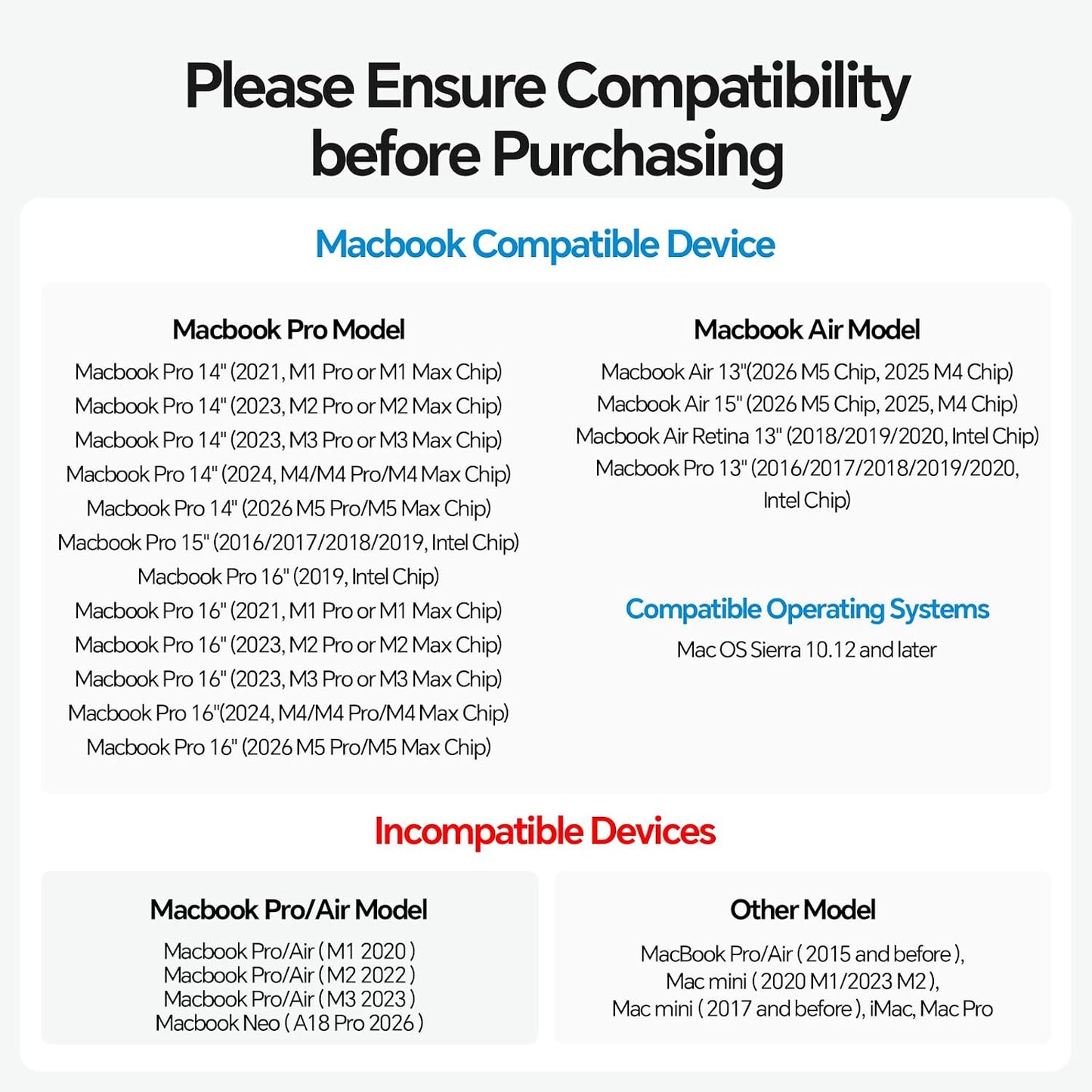 PULWTOP Dual Monitor 4K Docking Station for MacBook Pro/Air, Grey DEMO