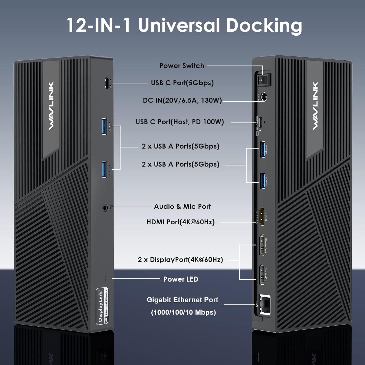 WAVLINK 12-in-1 USB-C Docking Station with 100W Power Delivery, Triple NEW