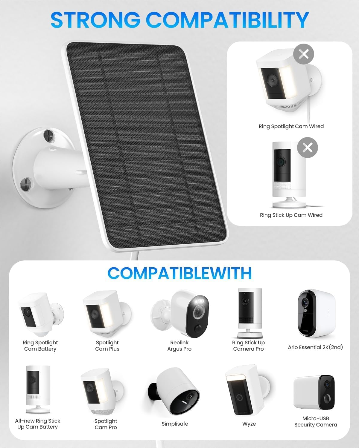 White Solar Panel Charger for Ring Outdoor Security Camera NEW
