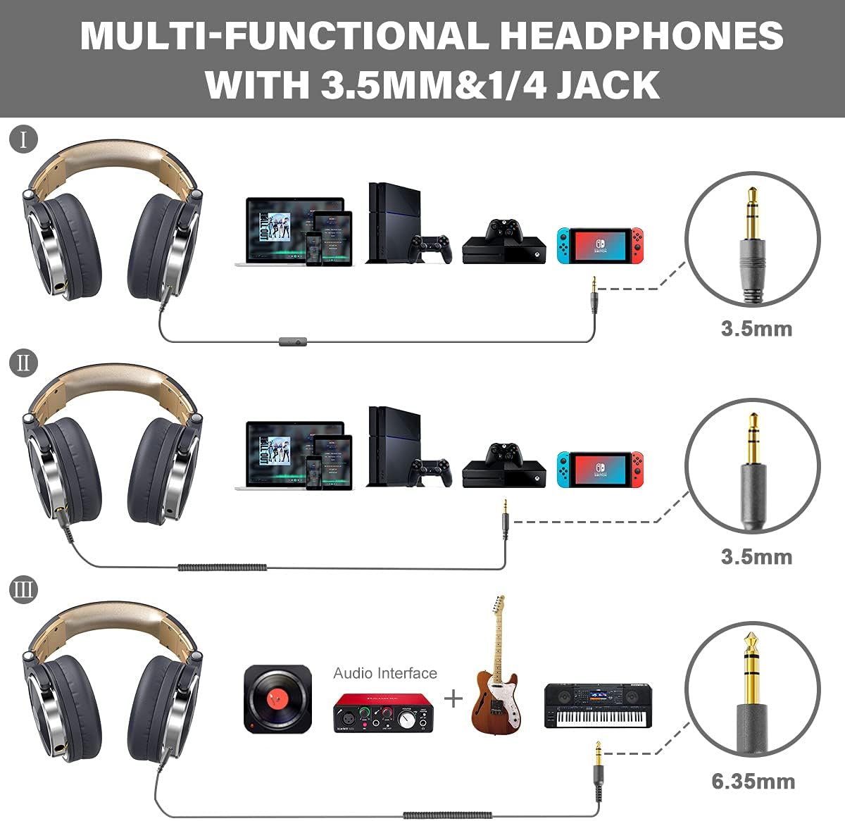 OneOdio Wired Over-Ear Headphones Hi-Res Studio Monitor Mixing DJ Stereo DEMO