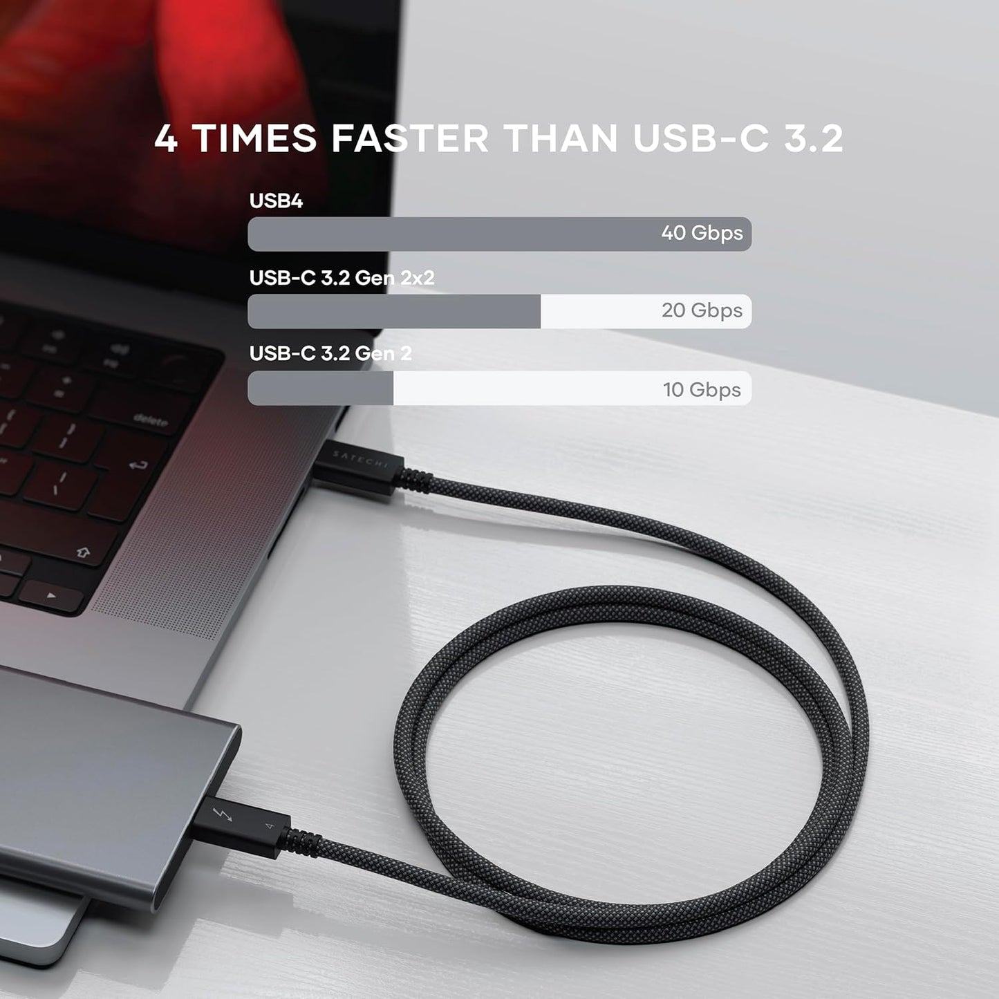 Satechi 1m USB Cables / 3.2ft USB-C Cable 240W PD Charging Space Gray Tech NEW