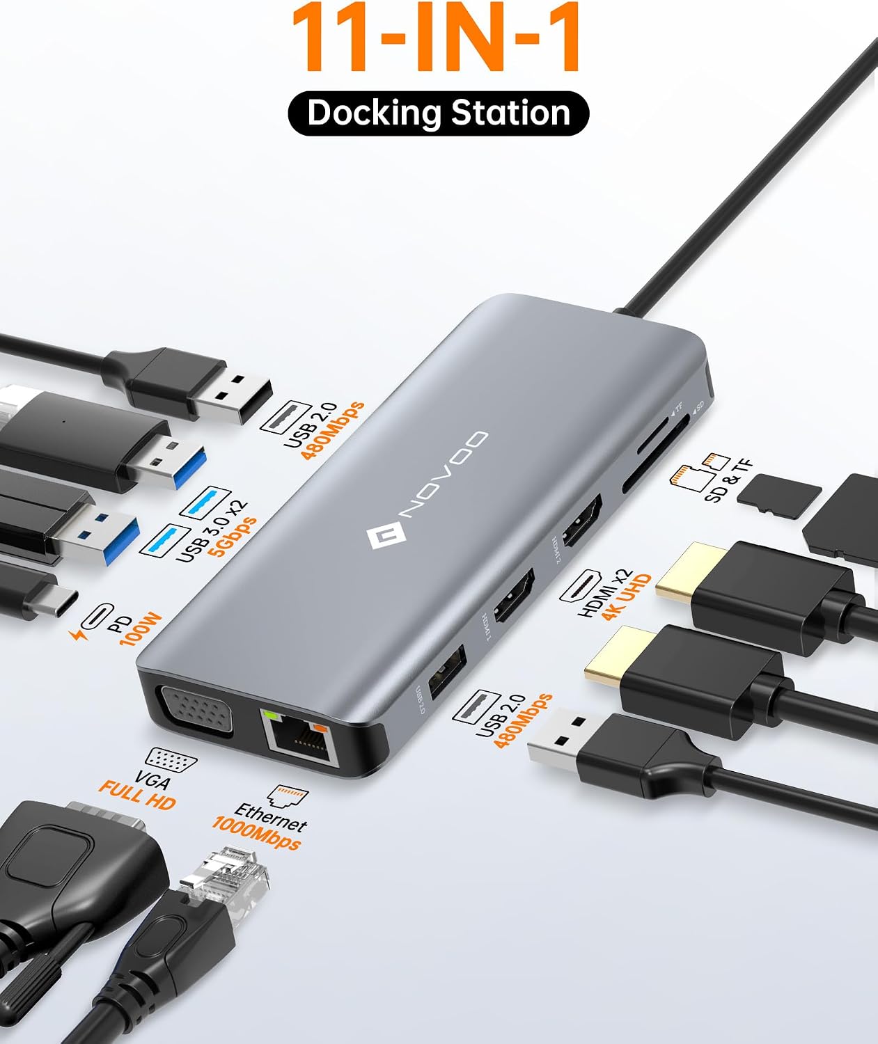 NOVOO 11-in-1 USB-C Docking Station with Dual HDMI Ports for Laptops, Grey DEMO