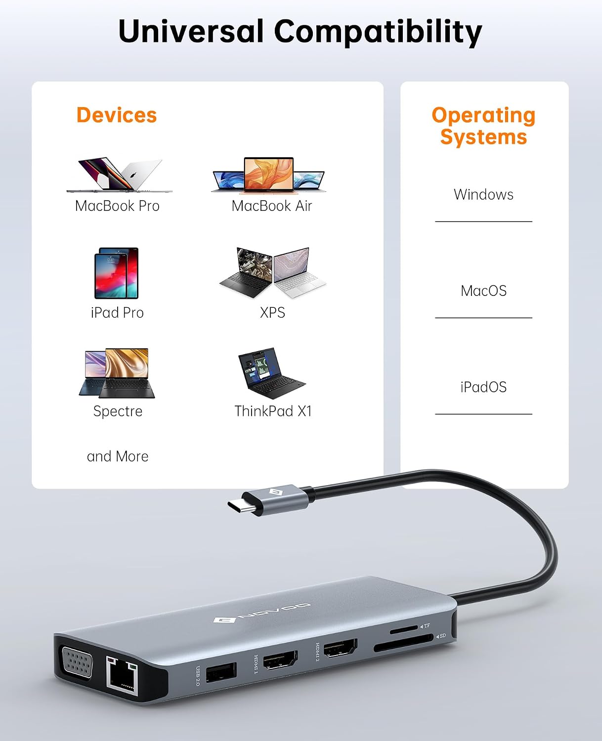 NOVOO 11-in-1 USB-C Docking Station with Dual HDMI Ports for Laptops, Grey DEMO