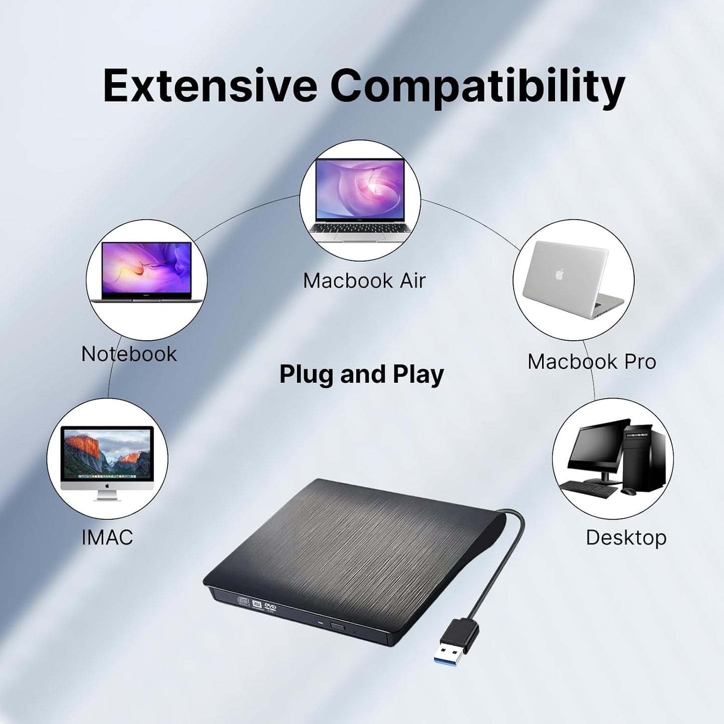 Portable USB DVD Players 3.0 Slim CD/DVD Player Drive for Laptops & DEMO