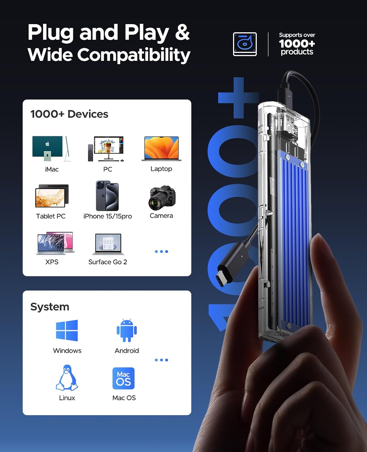 ORICO Transparent Enclosures USB 3.1 Type-C 10Gbps NVMe M.2 SSD Enclosure DEMO