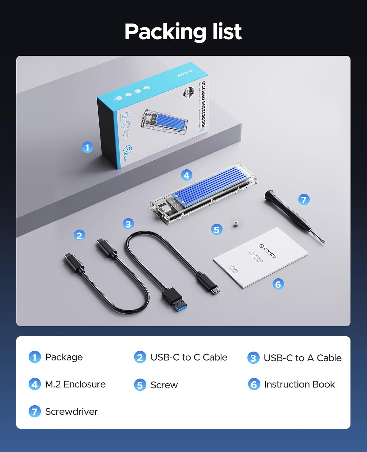 ORICO Transparent Enclosures USB 3.1 Type-C 10Gbps NVMe M.2 SSD Enclosure DEMO
