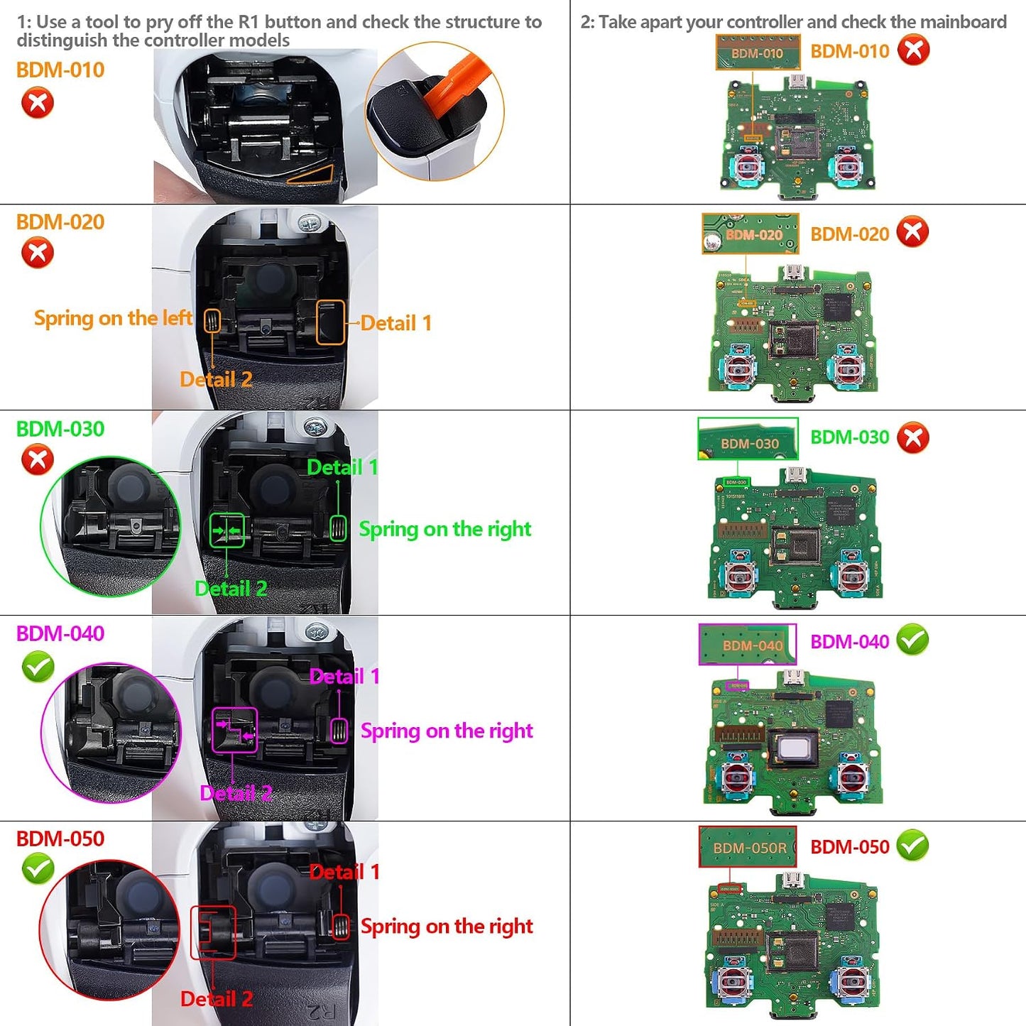 eXtremeRate Clicky Kit V2 Black Accessory for PS5 Controller NEW