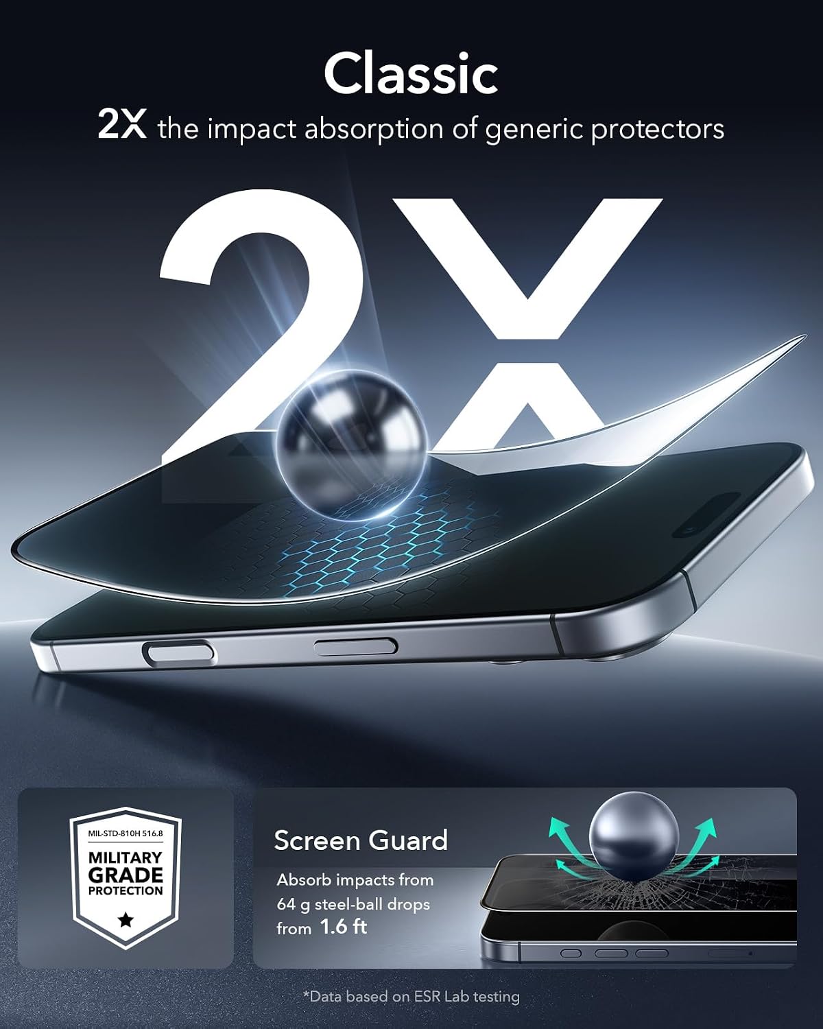 ESR Privacy Screen Protector for iPhone 17 Pro - Tempered Glass Shield DEMO