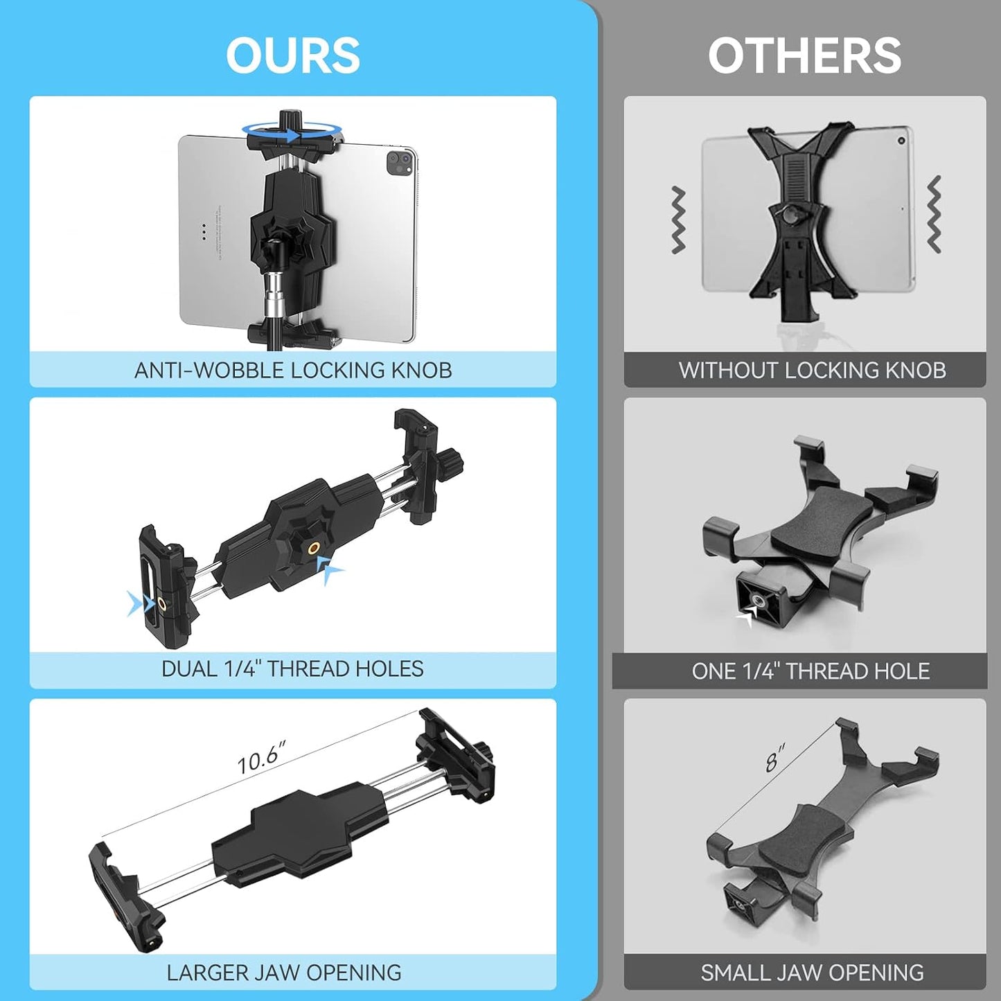 KDD Black Tripod Mount Adapter with Ball Head for Tablet Holder DEMO