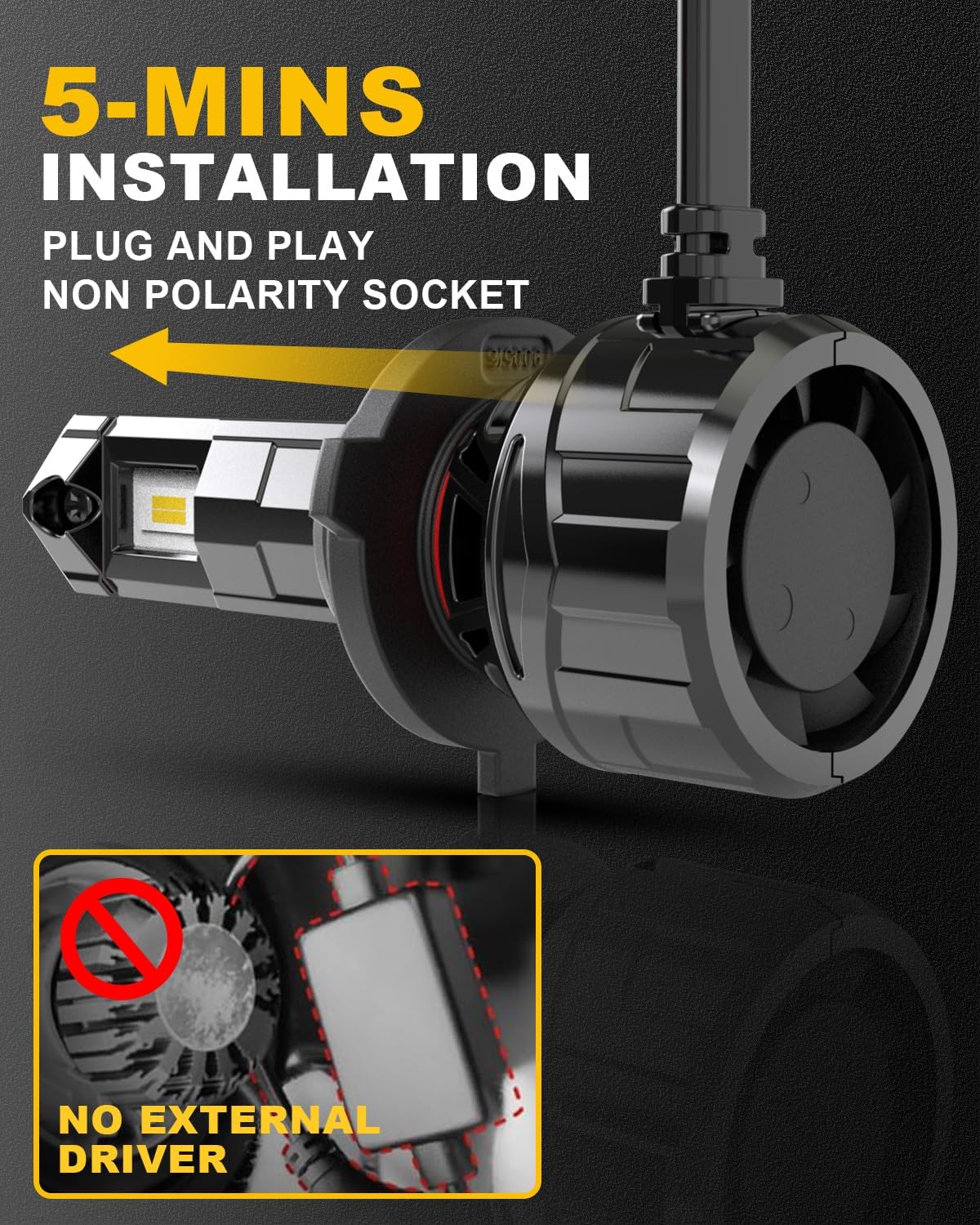KATUR 40,000LM Headlights Bright LED Headlight Bulbs, 6000K Xenon DEMO
