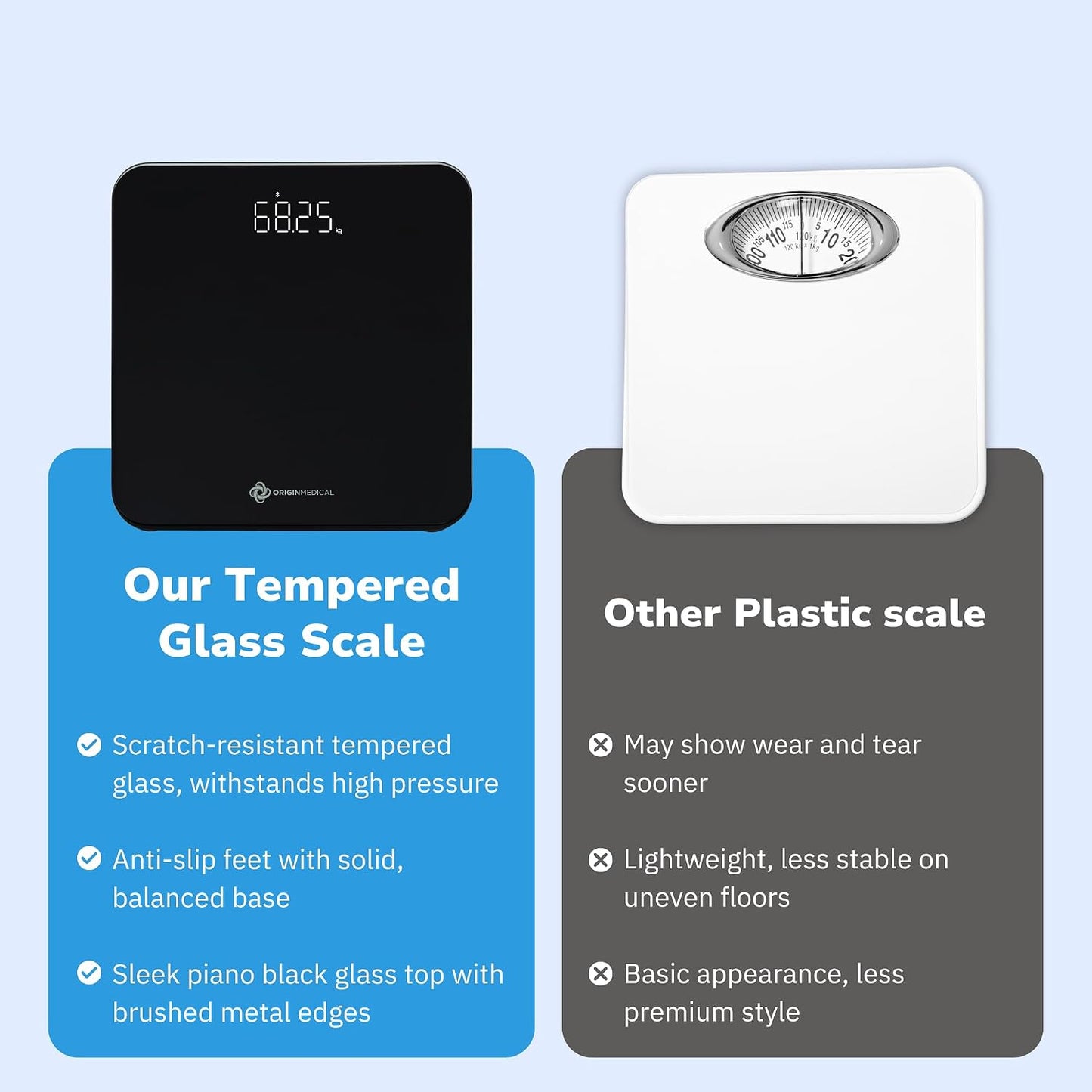 Origin Medical Premium Black Digital Bathroom Body Weight Scale for Home DEMO