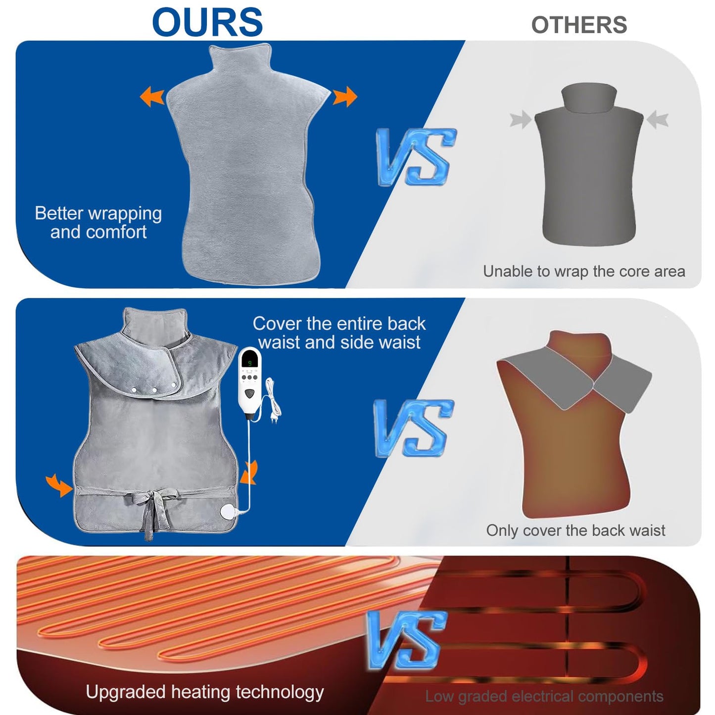 Cozy Gray Electric Heating Pad for Neck, Shoulders & Back Pain Relief DEMO