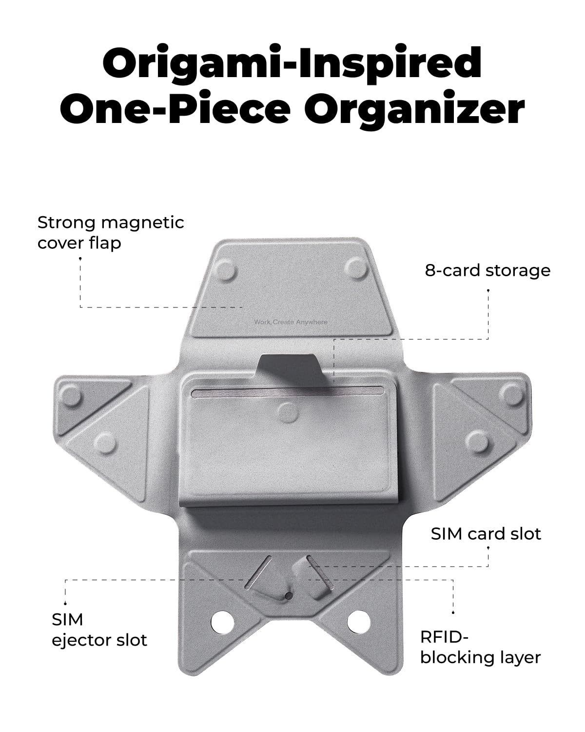 MOFT Slim Magnetic Adhesive Card Holder Wallet for Devices in Misty Cove DEMO