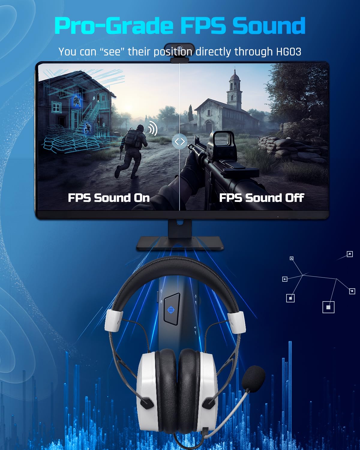 NUBWO USB Gaming Headset 7.1 Surround Sound Wired Headphones White & Black DEMO