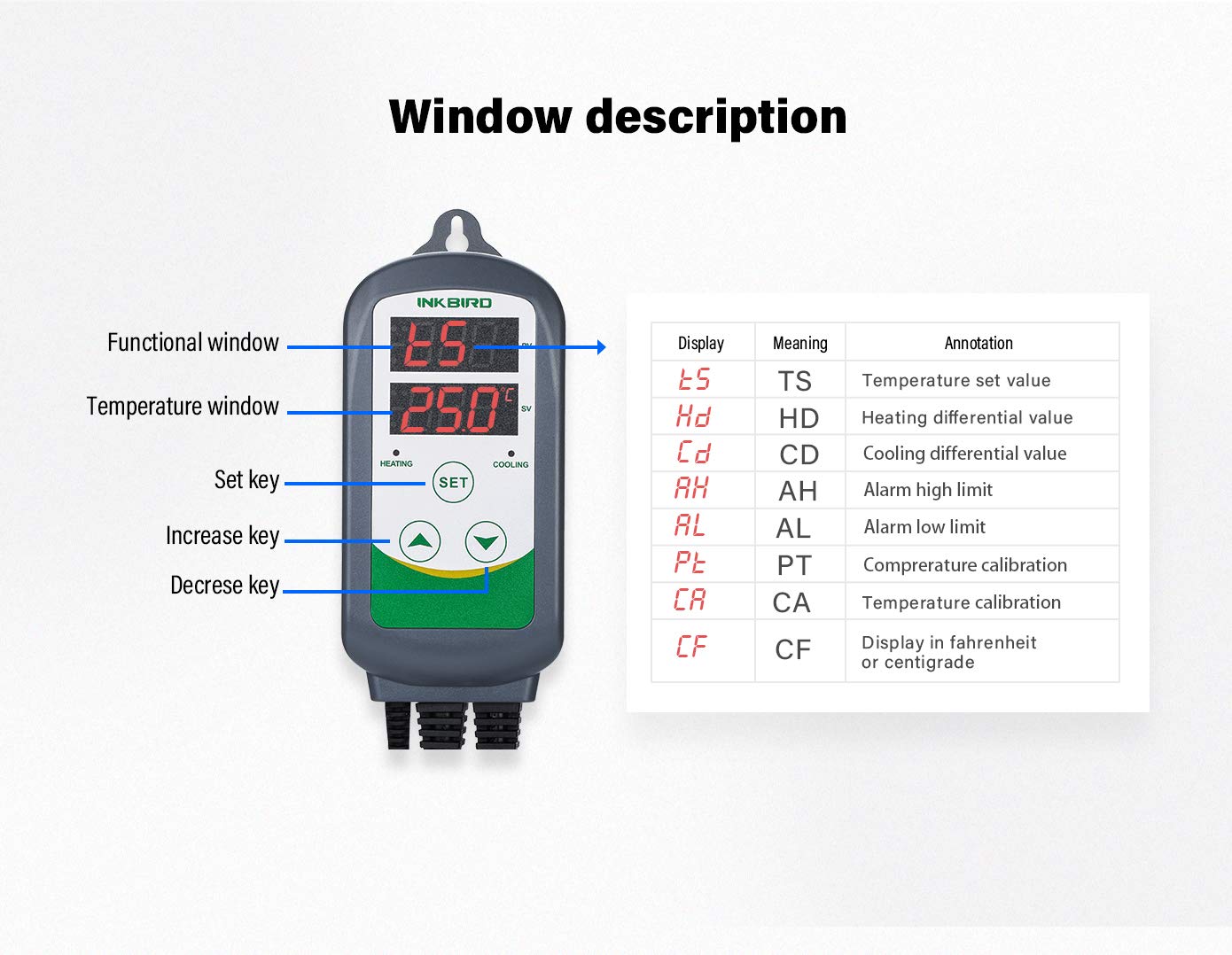 Inkbird Digital Wired Temperature Controller Dual Stage Heat Cool Green NEW