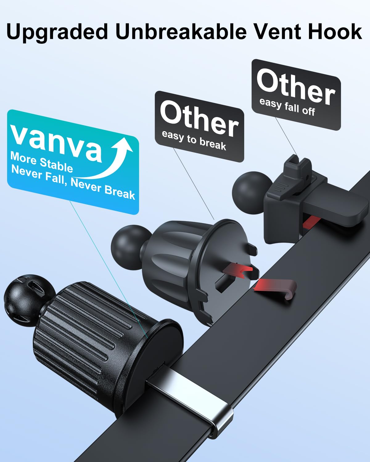 vanva Dash-Mounted Phone Holder for Vehicles - Secure Hands-Free Driving DEMO