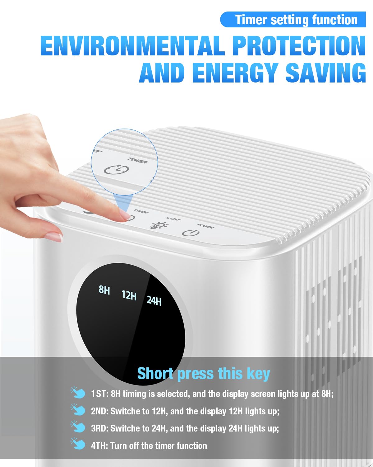 Homtronics 1700ml Dehumidifier with Timing Function for Home Humidity DEMO