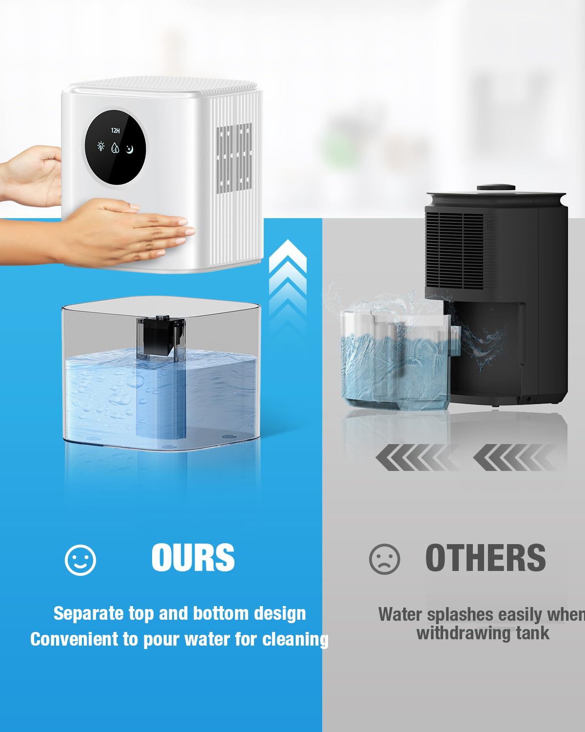 Homtronics 1700ml Dehumidifier with Timing Function for Home Humidity DEMO