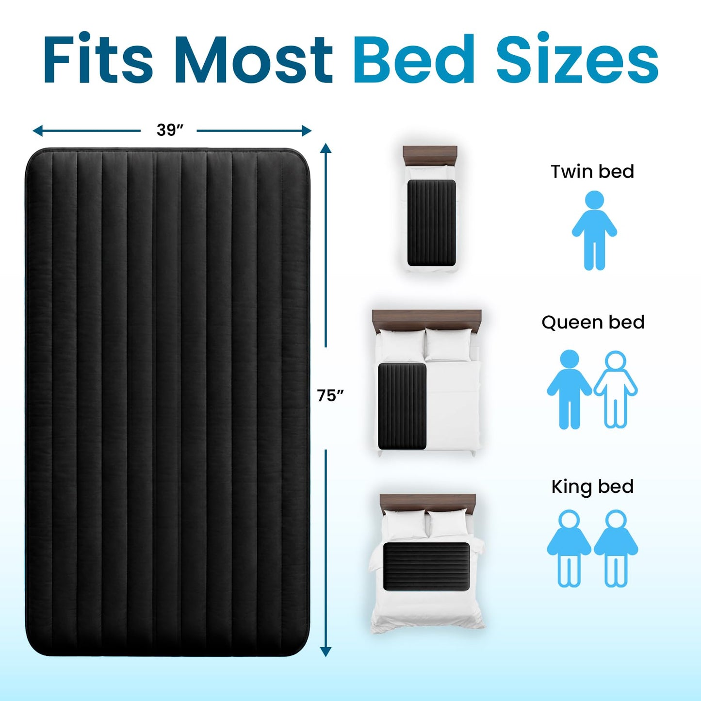 Adamson Electric Mattress Pad Cooling System Breathable Cotton Twin Size NEW