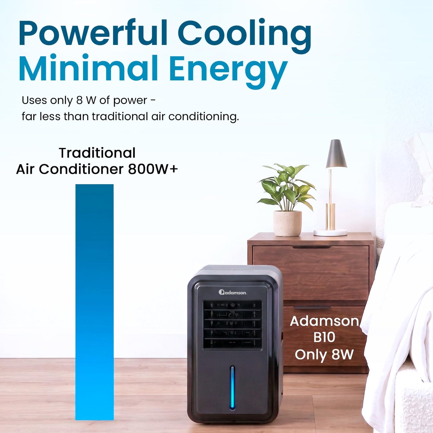 Adamson Electric Mattress Pad Cooling System Breathable Cotton Twin Size NEW